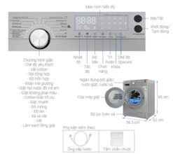 thong so ky thuat May Giat Midea MFK95 1401SK Long Ngang Inverter 9.5 Kg
