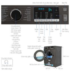 thong so ky thuat May Giat Samsung WW95TA046AXSV Inverter 95Kg