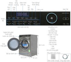 thong so ky thuat May Giat Say Aqua AQD AH1000G.PS Inverter Giat 10 Kg Say 6 Kg