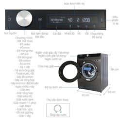 thong so ky thuat May Giat Say Samsung WD11T734DBXSV Inverter 11Kg Say 7Kg