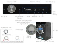 thong so ky thuat May Giat Say Samsung WD21T6500GVSV Inverter Giat 21Kg Say 12Kg