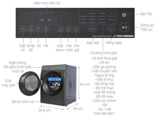 thong so ky thuat May Giat Sharp ES FK1252PV S 12.5Kg Inverter
