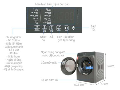 thong so ky thuat May Giat Sharp ES FK954SV G 9.5Kg Inverter