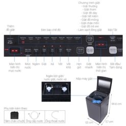 thong so ky thuat May Giat Sharp ES X95HV S Inverter 9.5 Kg