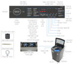 Máy giặt Samsung WA95CG4545BDSV Inverter 9,5kg - Ảnh 3