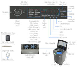 thong so ky thuat May giat Samsung WA95CG4545BDSV Inverter 95 kg