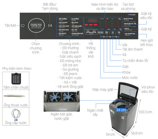 thong so ky thuat May giat Samsung WA95CG4545BDSV Inverter 95 kg