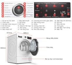 thong so ky thuat May say quan ao Bosch WTX87M40 8Kg Serie 8