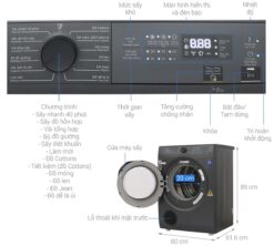 thong so ky thuat May say quan ao Electrolux EDV904N3SC 9Kg