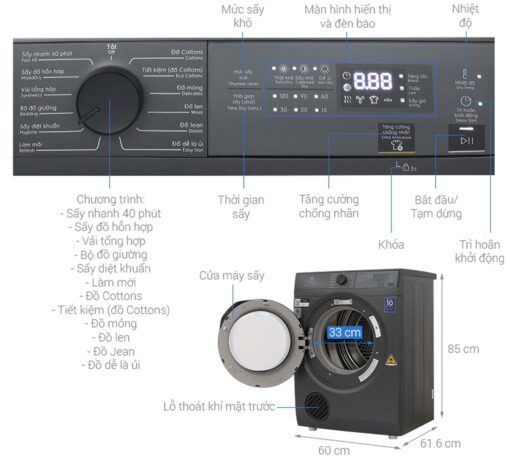 thong so ky thuat May say quan ao Electrolux EDV904N3SC 9Kg