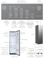 Tủ chăm sóc quần áo LG S5MB Thông Minh - Ảnh 3
