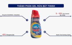 Thanh phan Gel rua bat FINISH Power All in 1 max chai 700ml huong chanh