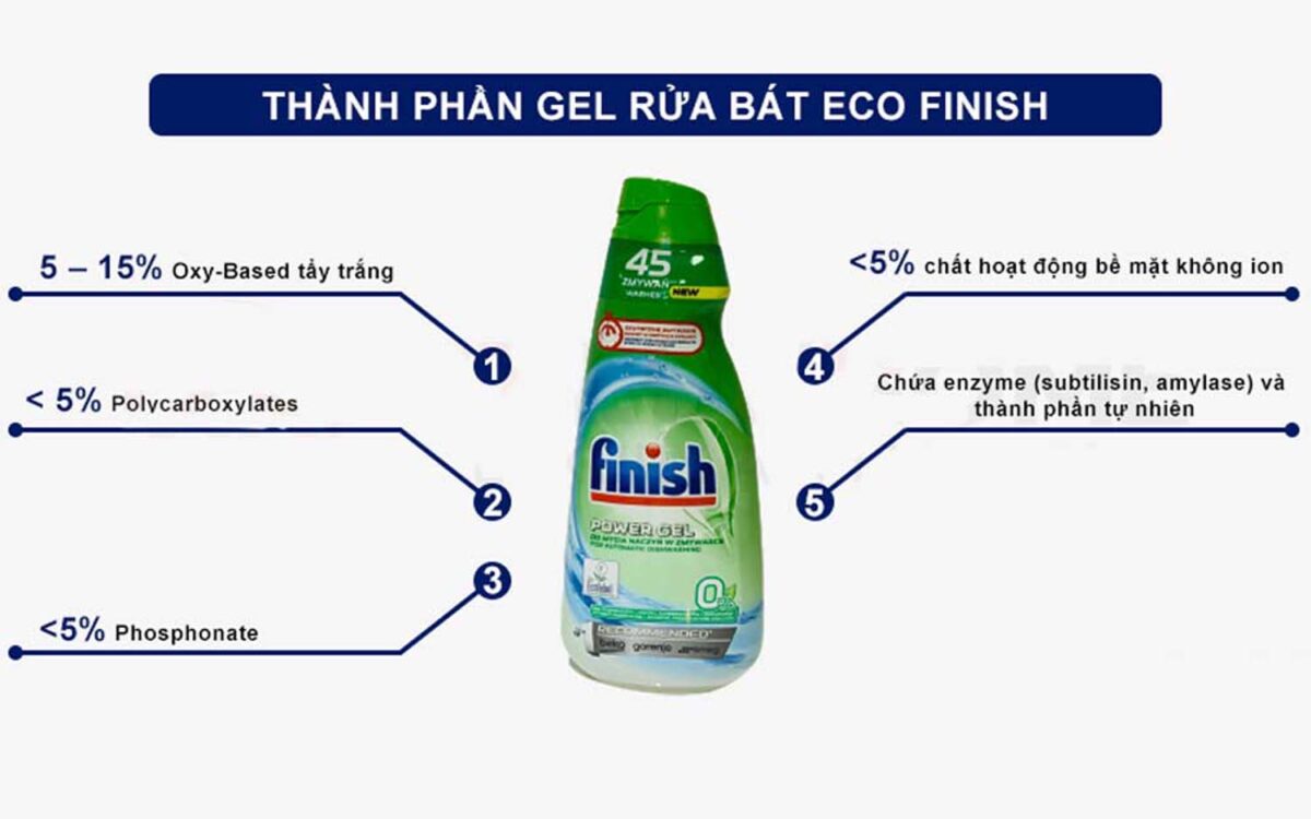 Gel rửa bát FINISH Power Eco 0% chai 900ml - Ảnh 5