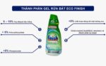 Gel rửa bát FINISH Power Eco 0% chai 900ml - Ảnh 5