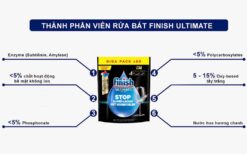 Thanh phan Vien rua bat FINISH Ultimate Plus All in 1 tui 80 vien