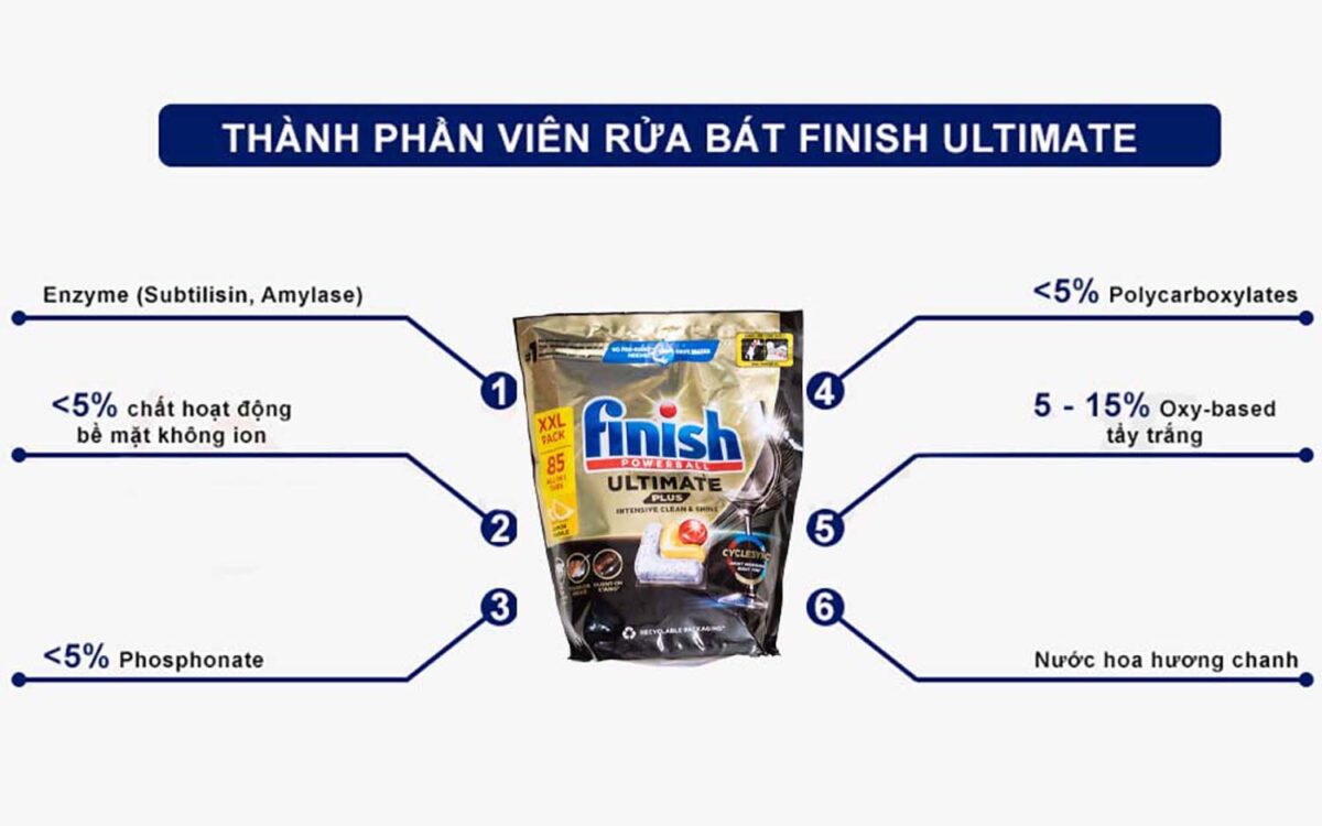 Viên rửa bát FINISH Ultimate+ Plus All In 1 túi 90 / 85 / 33 viên - Ảnh 10