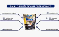 Thanh phan cua Vien rua bat FINISH Ultimate Plus All in 1 tui 85 vien huong chanh