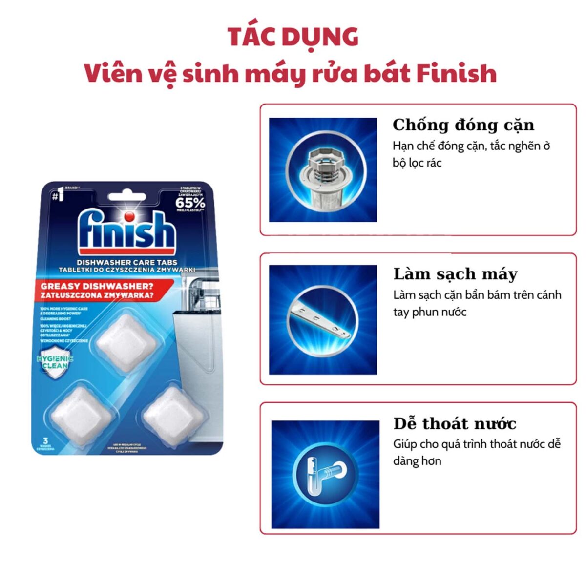 Viên vệ sinh máy rửa bát FINISH vỉ 3 viên - Ảnh 3