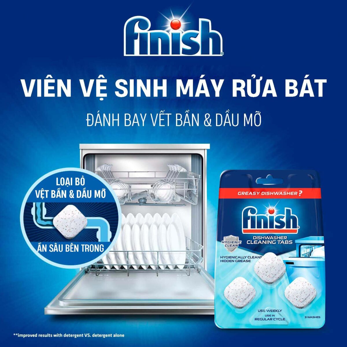 Viên vệ sinh máy rửa bát FINISH vỉ 3 viên - Ảnh 4