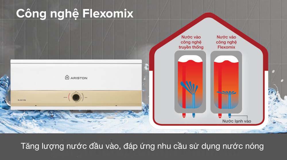 cong nghe flexomix Binh nong lanh ARISTON SLIM3 20 RS MT AG 20L lit SL3 ngang gian tiep 2.5FE 2500W