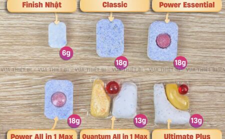 So sánh các loại viên rửa bát Finish: Classic, Power Essential, Power All-in-1 Max, Quantum All-in-1 Max, Ultimate Plus All-in-1 Max