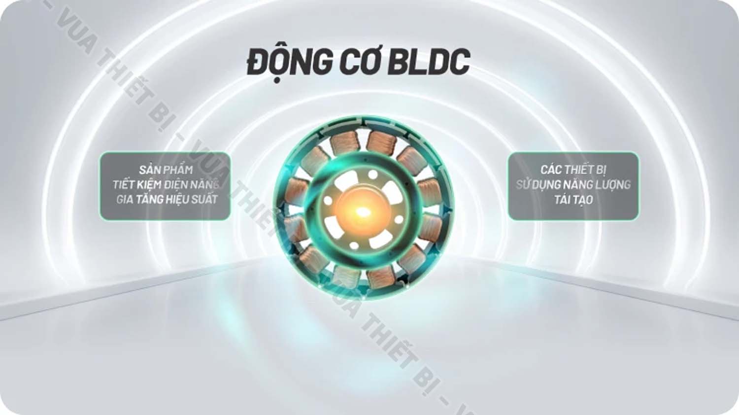 dong co khong choi than bldc Quat tran GCOOL COPTER 05 PLUS R 5 canh