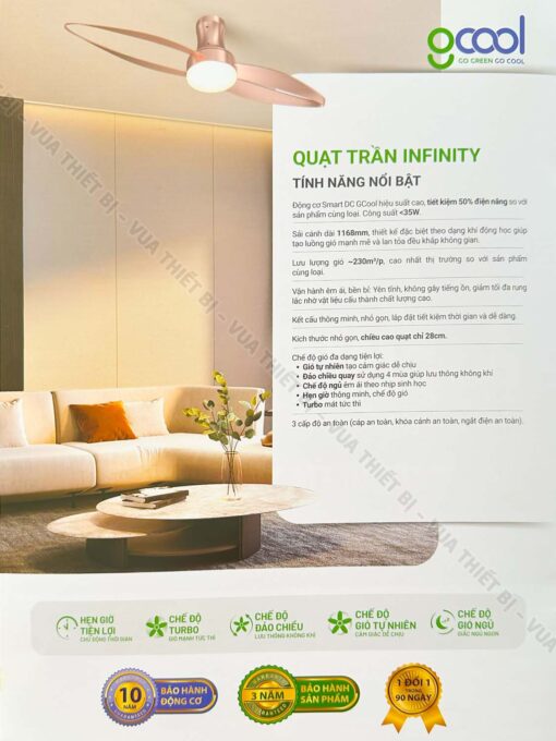 tinh nang Quat tran GCOOL INFINITY 02 R 2 canh