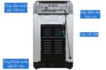 Máy giặt Panasonic NA-FD12XR1LV 12.5kg inverter - Ảnh 9
