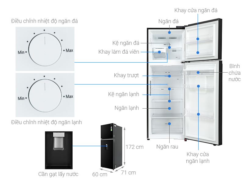 Tủ lạnh LG Inverter 334 lít GN-D332BL - giá tốt, có trả góp