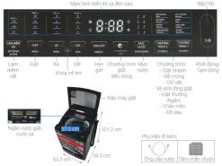 thong so ky thuat May Giat Toshiba AW DUM1100JV SG Inverter 10Kg