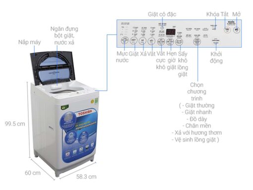 thong so ky thuat May Giat Toshiba AW G1050GV WB 9.5Kg