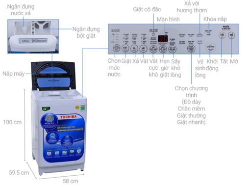 thong so ky thuat May Giat Toshiba AW G1150GV WK 10.5Kg 10