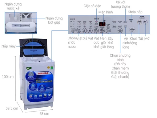 thong so ky thuat May Giat Toshiba AW G1150GV WK 10.5Kg 10