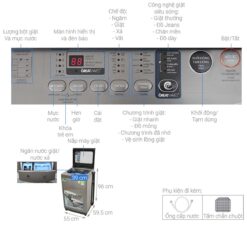 thong so ky thuat May Giat Toshiba AW K905DV SG 8Kg