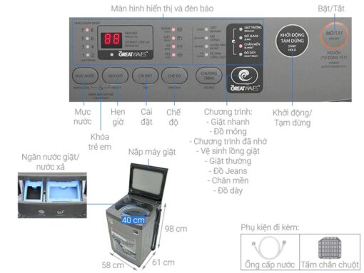 thong so ky thuat May Giat Toshiba AW UK1150HV SG 10.5 Kg