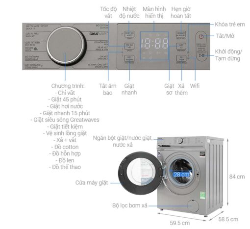 thong so ky thuat May Giat Toshiba TW BL105A4VSS Inverter 9.5Kg