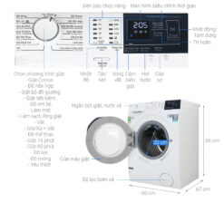 thong so ky thuat May giat Electrolux EWF1024BDWA 10Kg long ngang inverter