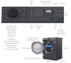 thong so ky thuat May giat Electrolux EWF1024D3SC 10Kg long ngang UltimateCare