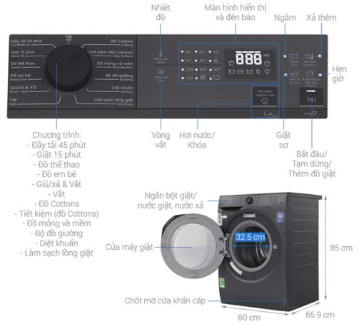 thong so ky thuat May giat Electrolux EWF1024D3SC 10Kg long ngang UltimateCare