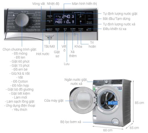 thong so ky thuat May giat Electrolux EWF1141SESA UltimateCare 11Kg long ngang inverter