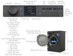 thong so ky thuat May giat Electrolux EWF1142R9SC UltimateCare 11Kg long ngang