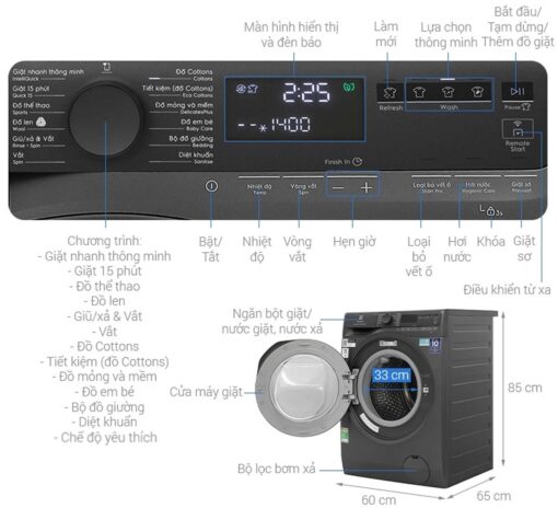 thong so ky thuat May giat Electrolux EWF1143R7SC UltimateCare 11Kg long ngang