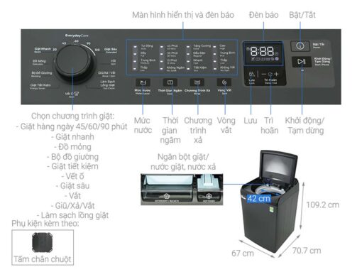 thong so ky thuat May giat Electrolux EWT1274M7SA 12Kg inverter