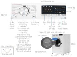 thong so ky thuat May giat LG FV1412S4W 12Kg long ngang inverter