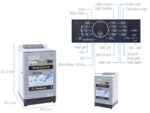 Máy giặt Panasonic NA-F85A4GRV 8.5kg inverter - Ảnh 2