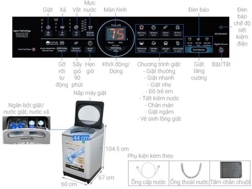 thong so ky thuat May giat Panasonic NA FD11XR1LV 11.5Kg long dung inverter