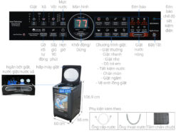 thong so ky thuat May giat Panasonic NA FD12VR1BV 12.5Kg long dung inverter