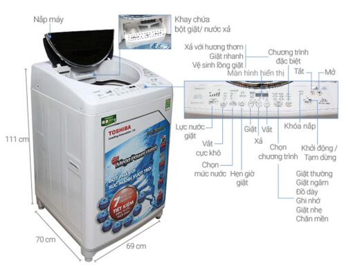 thong so ky thuat May giat Toshiba AW DC1300WV Inverter 12 kg