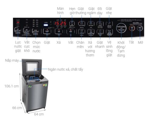 thong so ky thuat May giat Toshiba AW DUG1500WV KK Inverter 14 kg