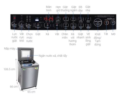 thong so ky thuat May giat Toshiba AW DUG1600WV SK Inverter 15 kg